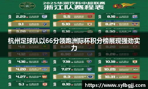 杭州足球队以66分领跑洲际杯积分榜展现强劲实力