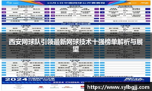 西安网球队引领最新网球技术十强榜单解析与展望